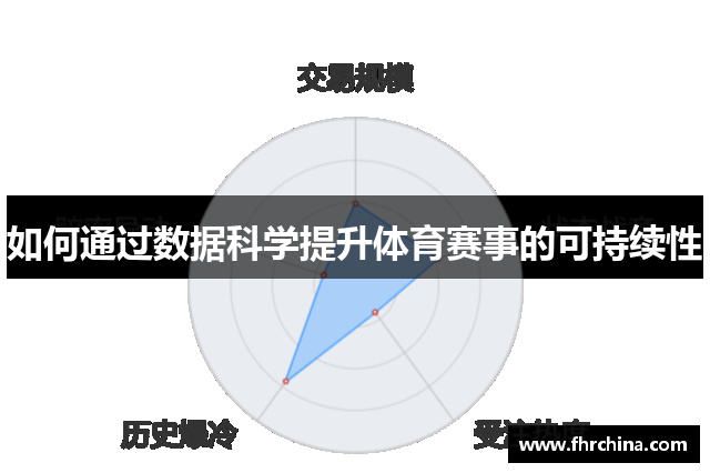 如何通过数据科学提升体育赛事的可持续性